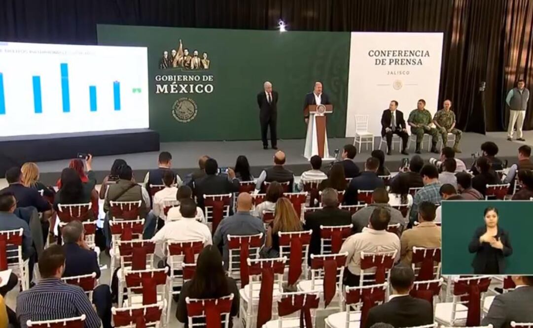 La conferencia matutina se realiza en Jalisco