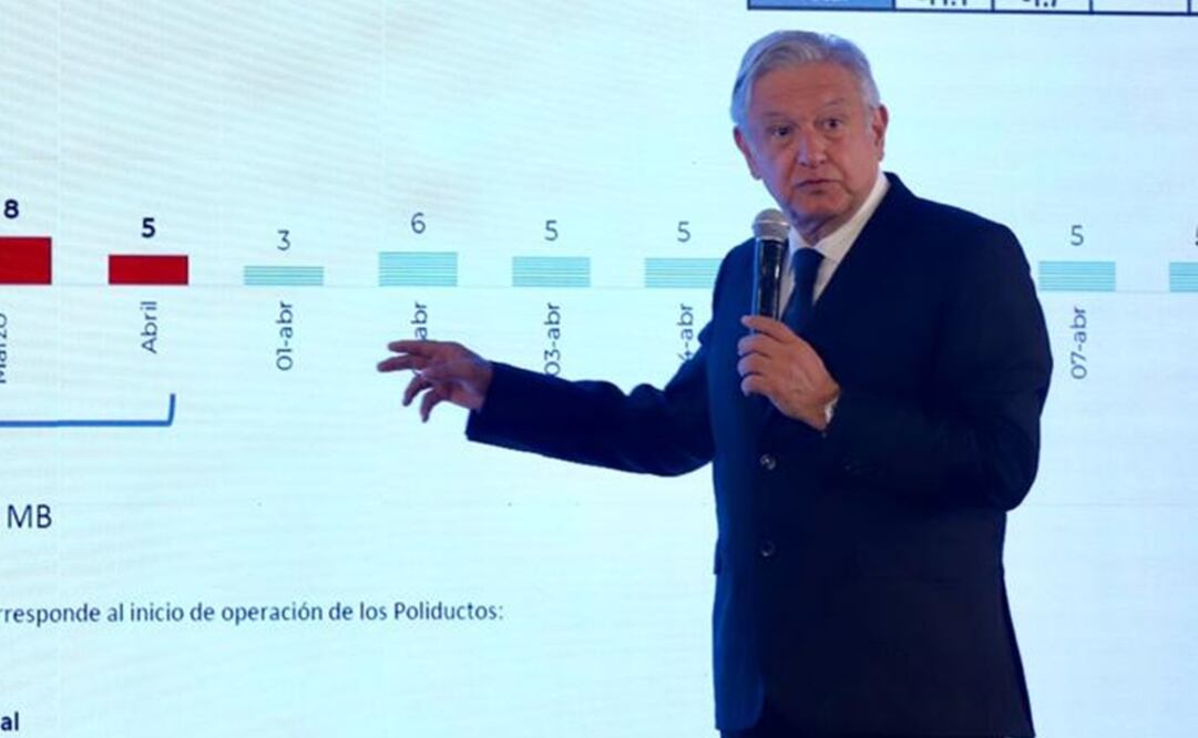 El presidente Andrés Manuel López Obrador. Foto: Berenice Fregoso