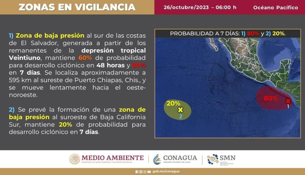 Tras devastación de "Otis", llegará ciclón "Pilar" a costas del Pacífico de México