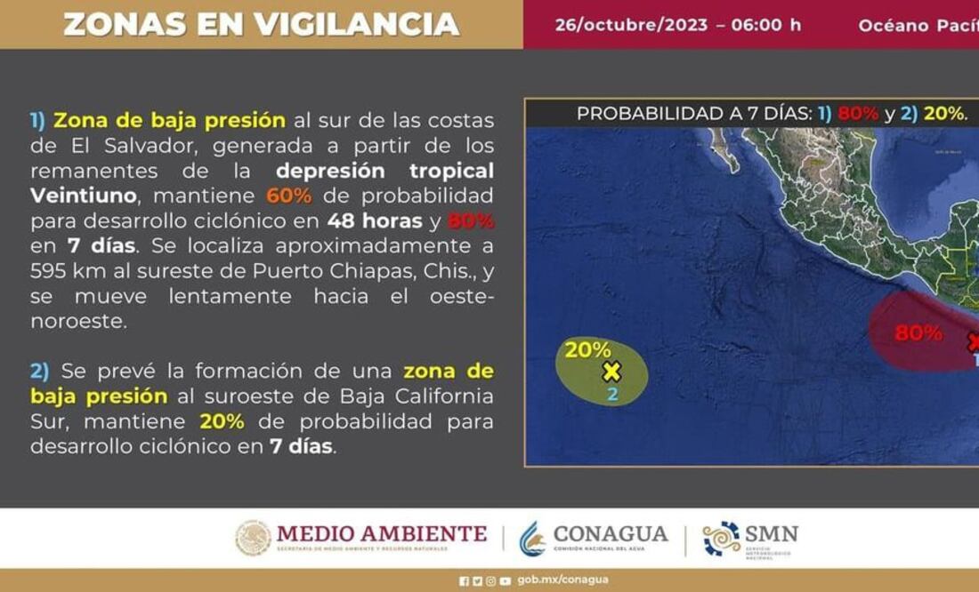 Tras devastación de "Otis", llegará ciclón "Pilar" a costas del Pacífico de México