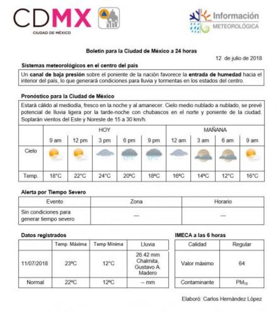 Prevén jueves lluvioso en CDMX y Edomex