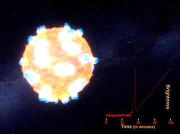 Observan una onda de choque de una supernova
