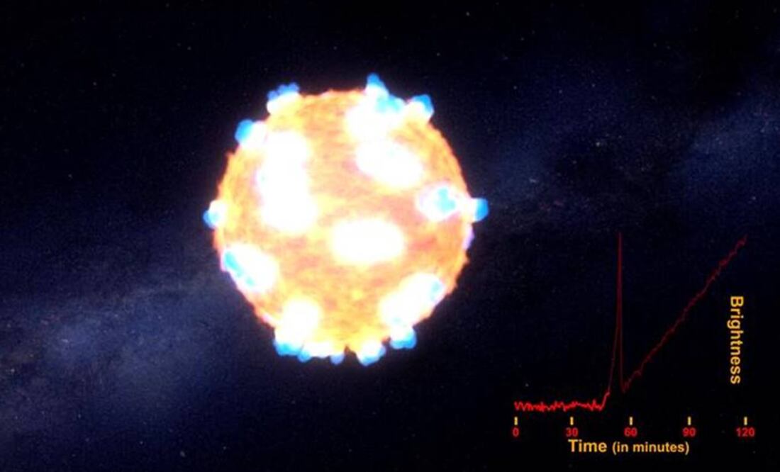 La explosión de una supernova suele ser más brillante que el resto de su galaxia y su luminosidad puede durar varias semanas. Foto: EFE