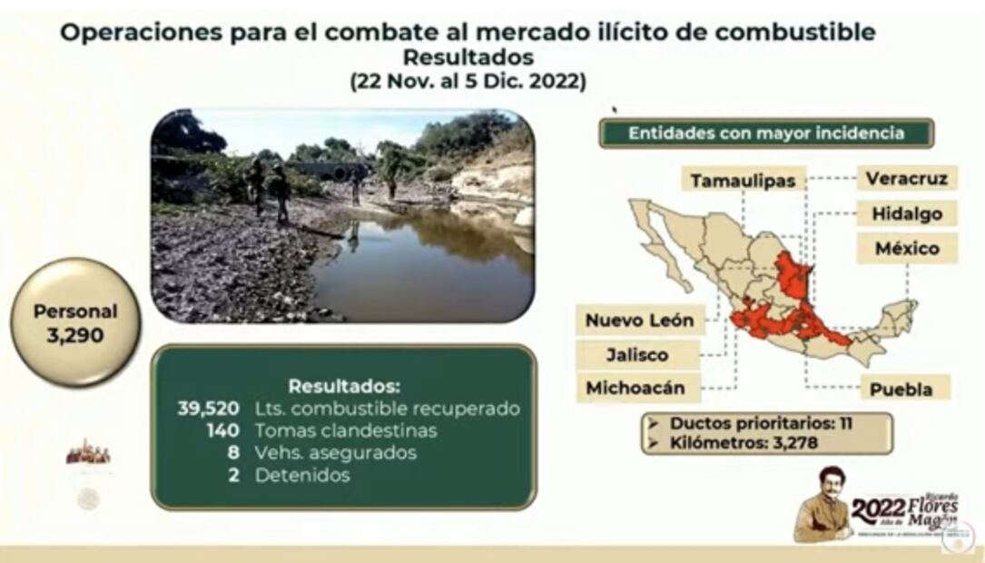 La mañanera de AMLO, 6 de diciembre, minuto a minuto