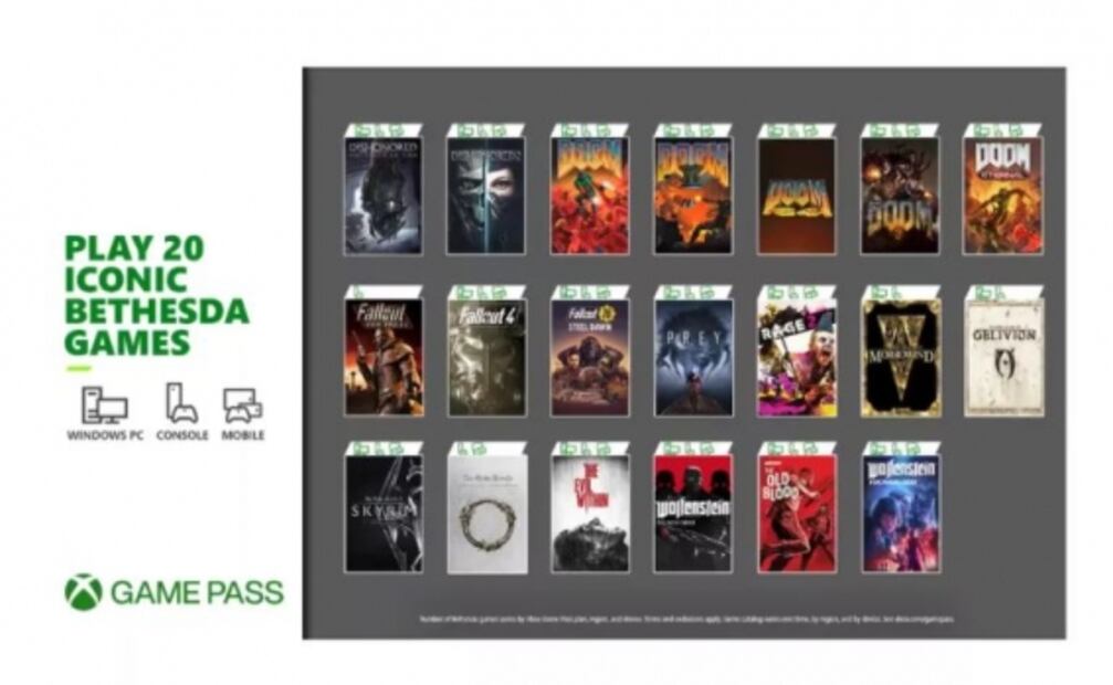 Estos son todos los juegos de Bethesda que llegaron a Xbox