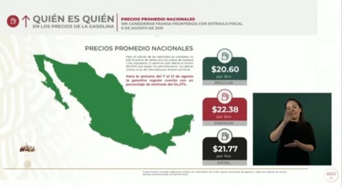 La mañanera de AMLO, 9 de agosto, minuto a minuto