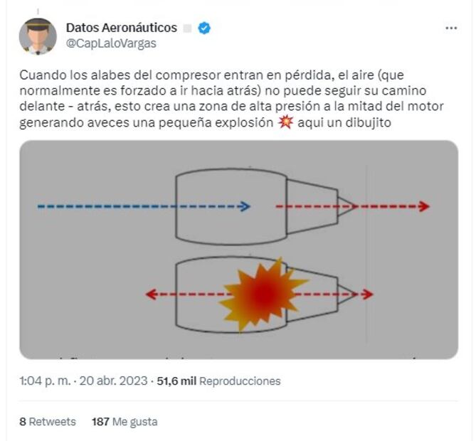 El Capitan Lalo Vargas explicó en su cuenta de Twitter qué podría haber ocurrido en el avión de Viva Aerobús que fue exhibido por la explosión de uno de sus motores.