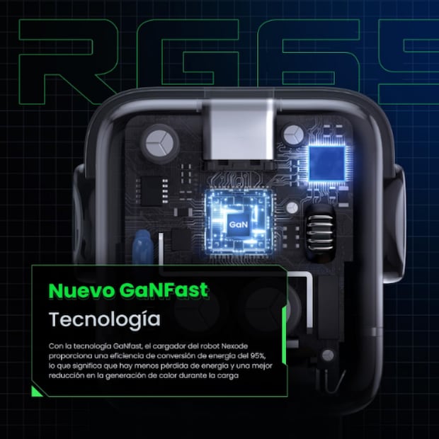 El nuevo cargador inteligente UGREEN Uno de 65W combina la tecnología GaN de carga rápida con un diseño único en forma de robot y expresiones LED interactivas para cuidar la vida útil de tus dispositivos / Foto: Amazon México