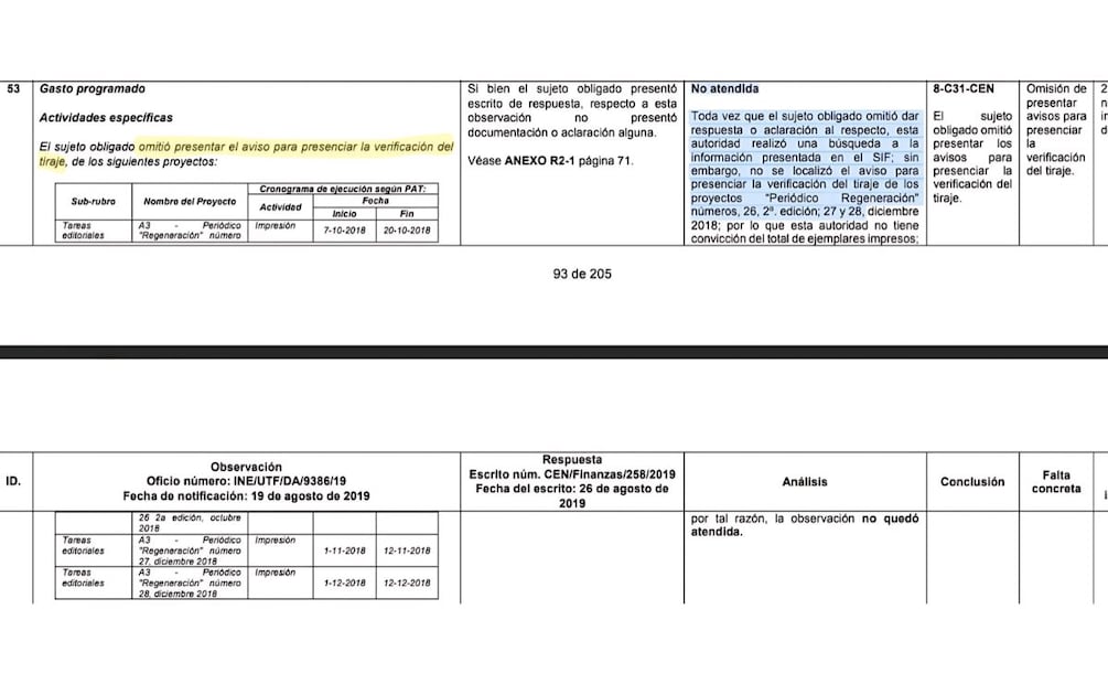 Irregularidad detectada por el INE respecto al gasto programado de Morena, el partido omitió presentar el aviso para verificación del tiraje del periódico Regeneración, 2019. Foto: Captura