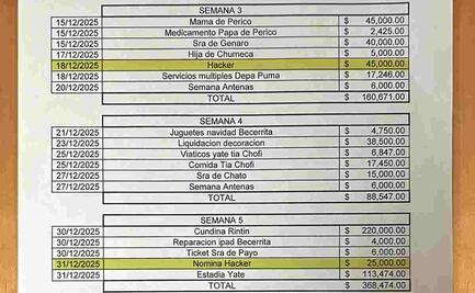 “El Mencho” también tenía sicarios digitales; pagaba a red de hackers hasta viáticos