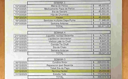 “El Mencho” también tenía sicarios digitales; pagaba a red de hackers hasta viáticos