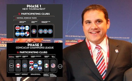 Habrá cambios para la "Concachampions" 