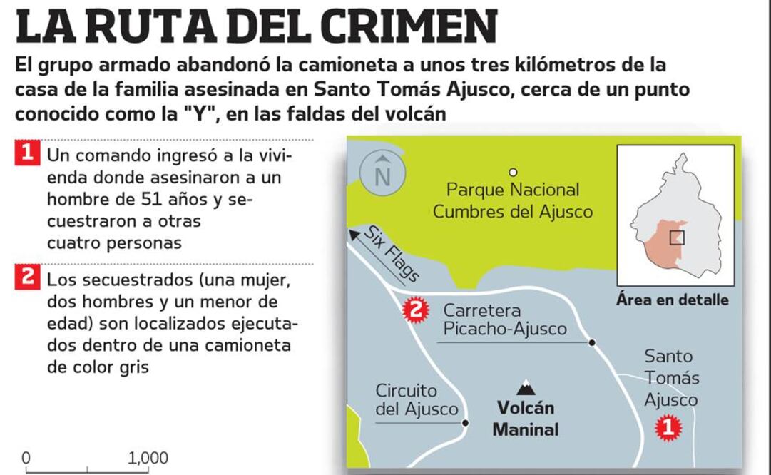 Dan 282 años de prisión a asesinos de cinco integrantes de una familia en Tlalpan