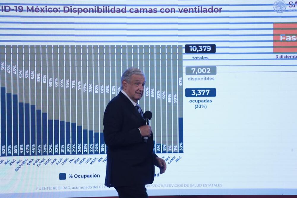 AMLO anunciará el lunes propuestas para Banxico e Inegi