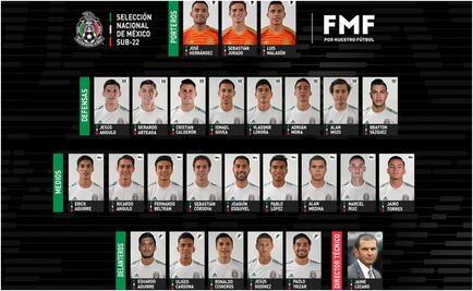 Así está compuesta la convocatoria de Jaime Lozano para Toulon