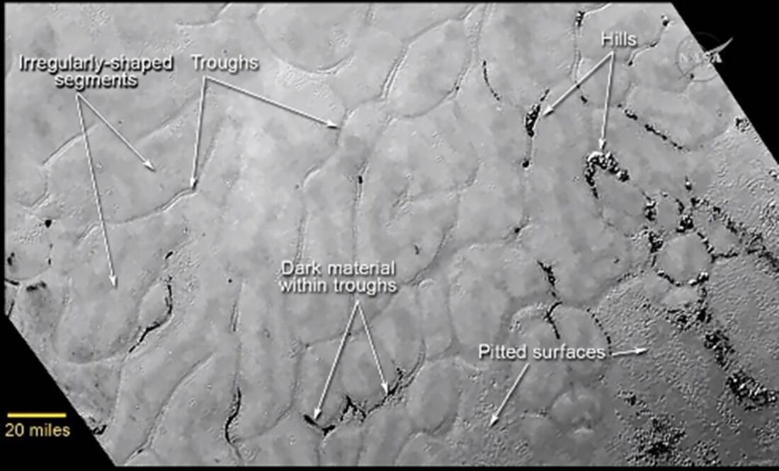 La región se pueden observar como lodo congelado. Foto: NASA