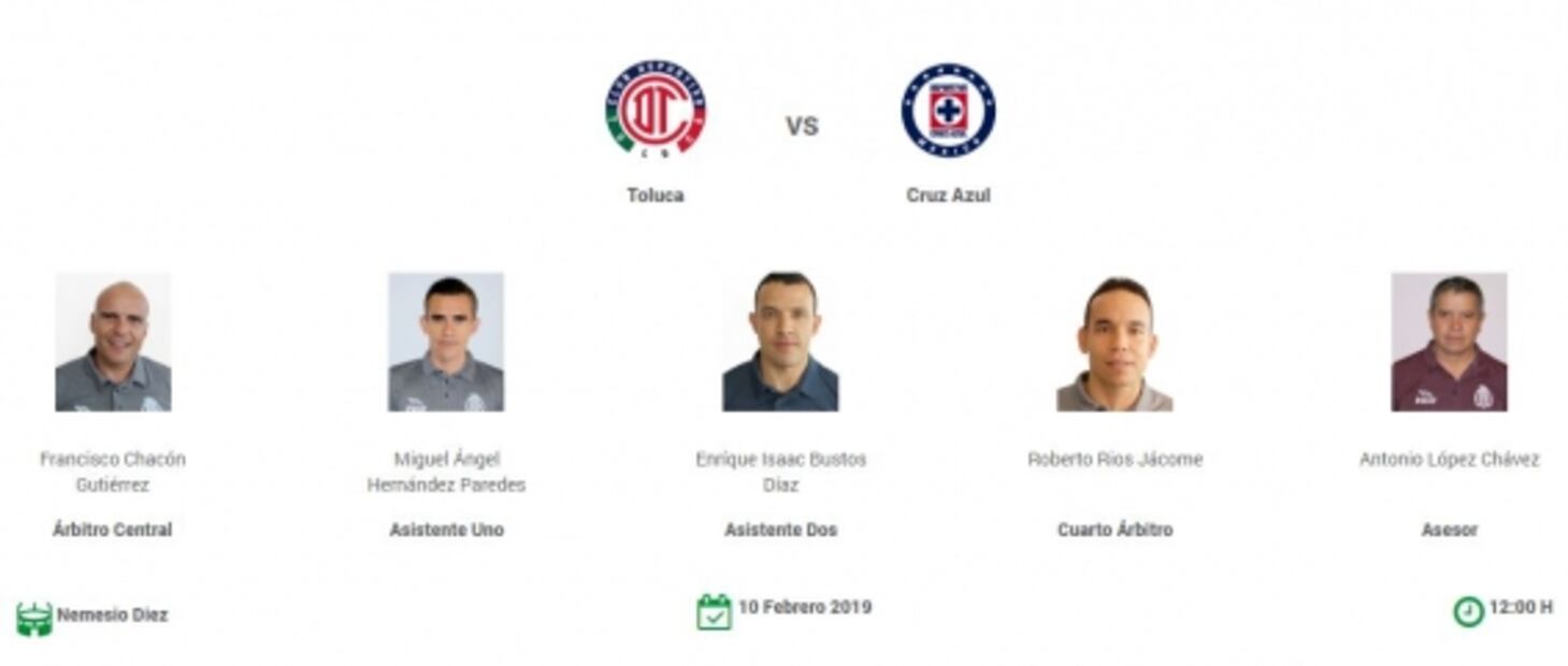 Lista la designación arbitral para la jornada 6 del Clausura 2019 