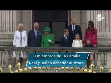 ¿Cuál es la línea sucesoria al trono tras la muerte de la Reina Isabel II? 