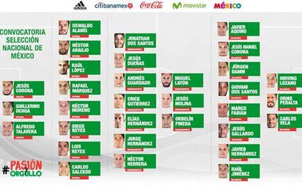 Selección Mexicana, con carro completo para eliminatorias
