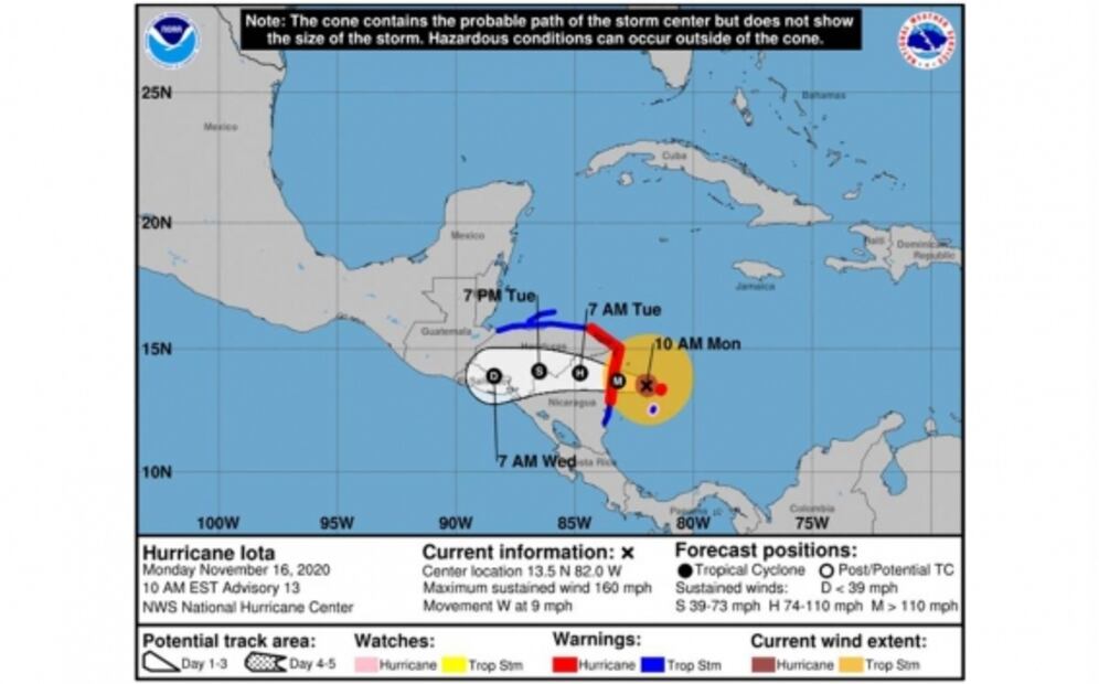 Iota: así será la trayectoria del huracán categoría 5 