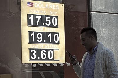 Riesgos externos de la economía mexicana