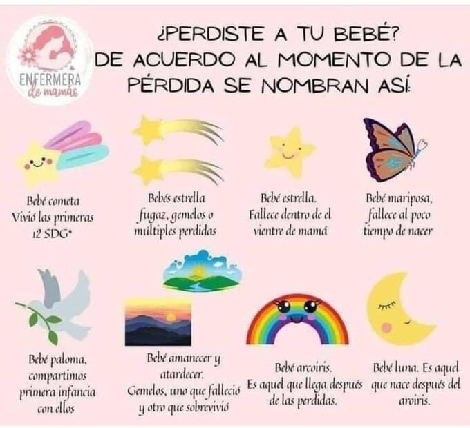 Bebé estrella, arcoíris, luna: clasificación