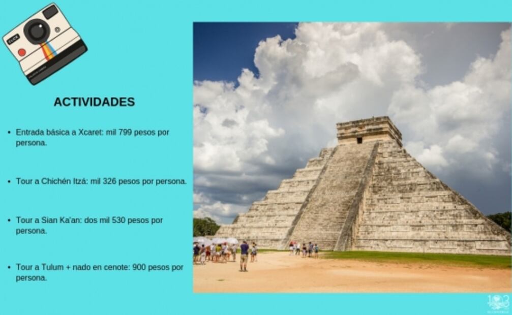 ¿Cuánto cuesta viajar a Riviera Maya en Semana Santa?