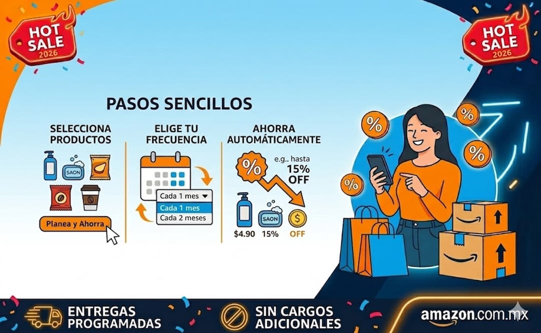 Conoce la función para evitar pagar de más. Foto: IA