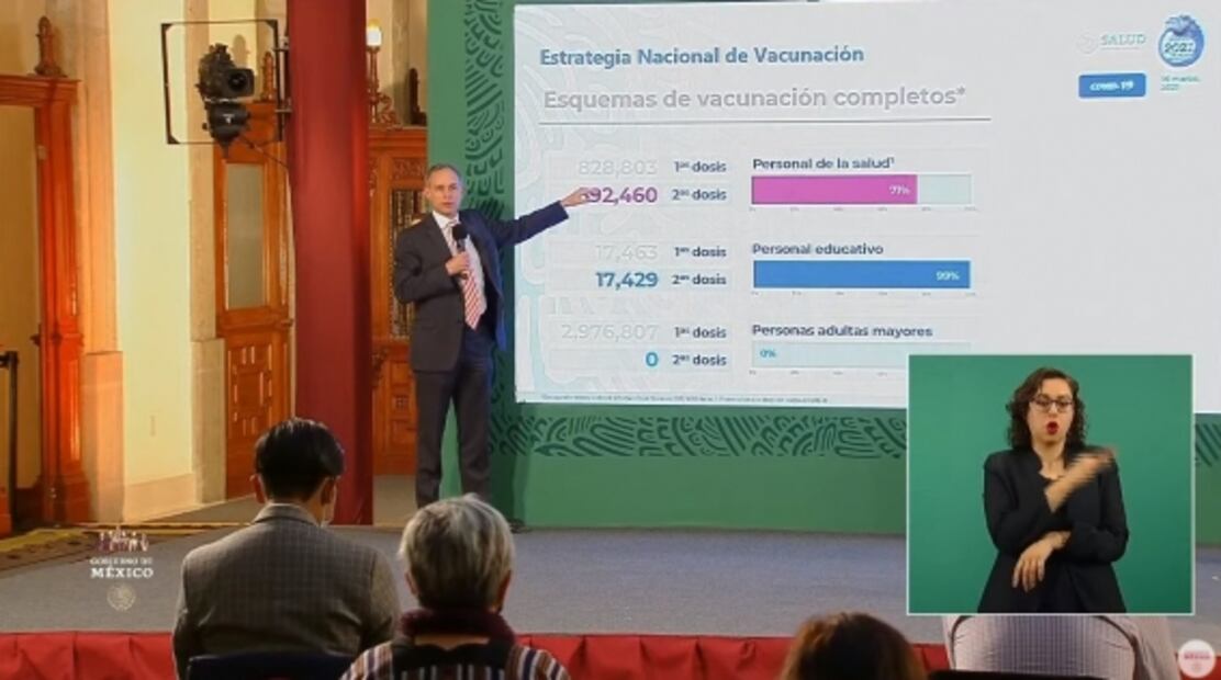 La mañanera de AMLO, 16 de marzo, minuto a minuto