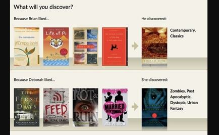 La red social para los amantes de los libros