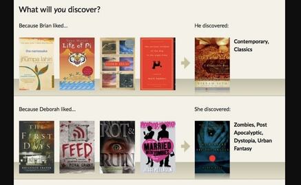 La red social para los amantes de los libros