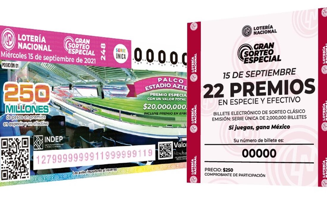 Foto: Lotería Nacional