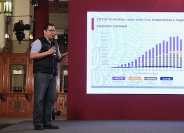 Secretaría de Salud anuncia la compra de 700 mil pruebas Covid