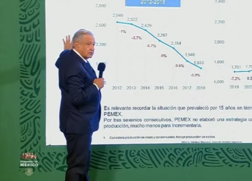 La mañanera de AMLO, 26 de agosto, minuto a minuto