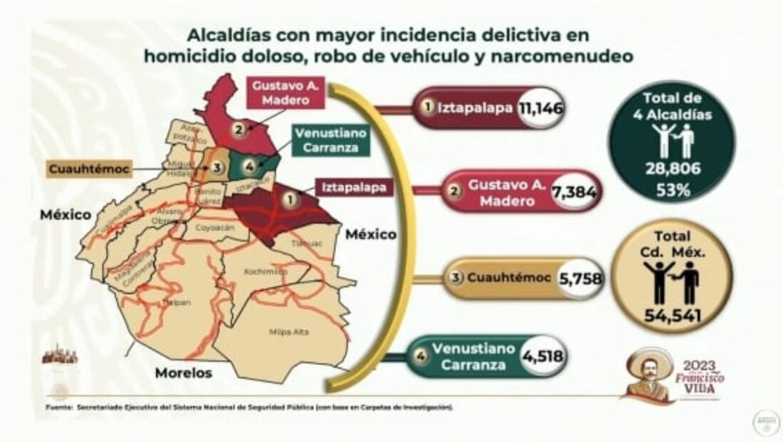 La mañanera de AMLO, 20 de enero, minuto a minuto 