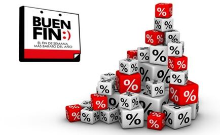 6 Consejos para comprar en Internet durante el Buen Fin 