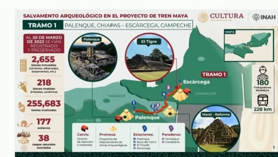 La mañanera de AMLO, 20 de marzo, minuto a minuto