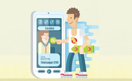 Súmate a la banca online