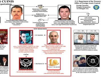 EU sanciona a promotor de Julión Álvarez y a fotógrafo ligado al CJNG y Los Cuinis