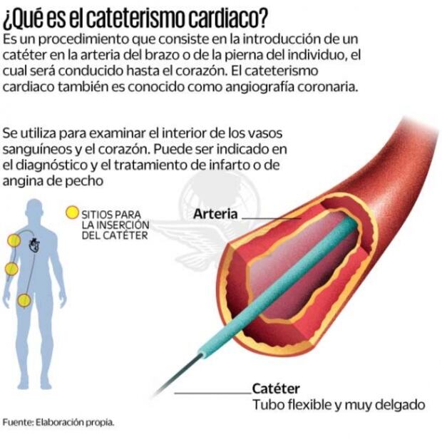AMLO, “en perfecto estado de salud”
