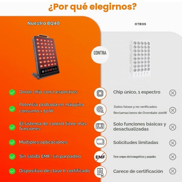 terapia de luz roja bestqool para alivio de dolor articular y muscular