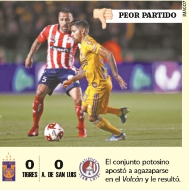 Lo más destacado de la Jornada 1 de la Liga MX