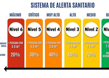 Baja California Sur anuncia su propio semáforo Covid