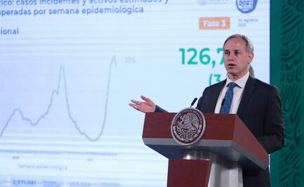 Niños y adolescentes no son población de alto riesgo por Covid-19: López-Gatell