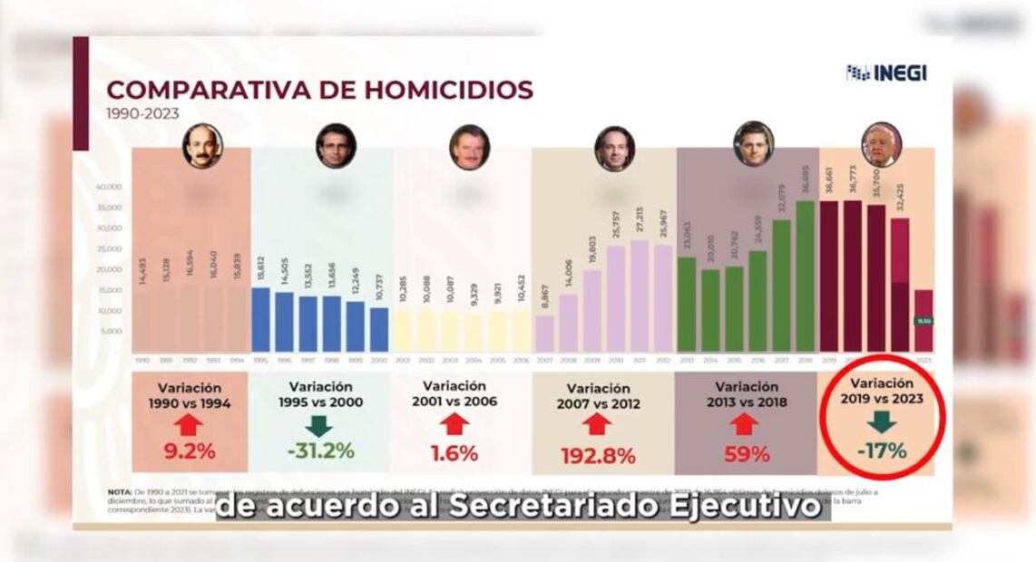 Foto: Captura Twitter @claudiashein