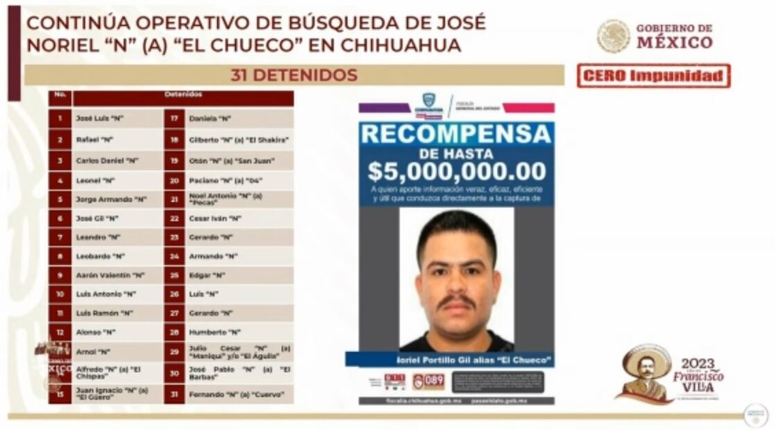 La mañanera de AMLO, 7 de febrero, minuto a minuto