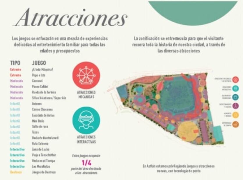 De la Feria de Chapultepec al Parque Aztlán: así su transformación a casi 60 años de su inauguración