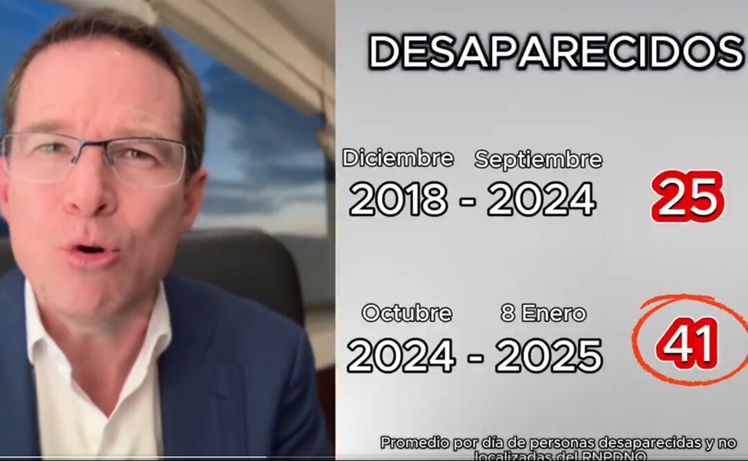 Foto: Captura de pantalla