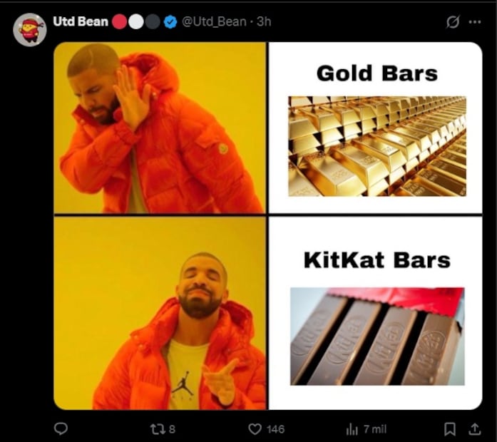Los mejores memes que dejó el atraco de 12 toneladas de KitKat. Foto: Captura de pantalla