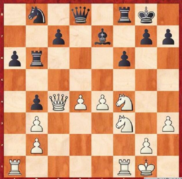 La disposición de las fuerzas atacantes